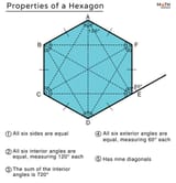 Properties-of-a-Hexagon