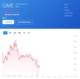 gme