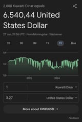 Screenshot_20250628-102436_Chrome