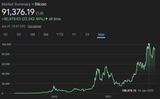 eur