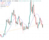 linkusd2