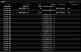 wtf_dark_pool_digits_1