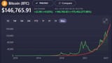 bitcoin-exponential copy