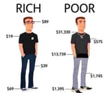 5364