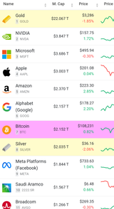 SilverBullrun