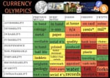 Sam bankman and larry fink peddle crypto