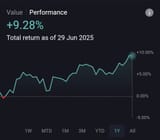 Screenshot_2025-06-30-11-09-10-842_atws.app-edit