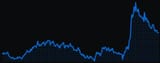 Screenshot_20250629_214332_Coinbase