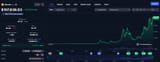 bitcoin-exponential2