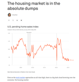 houseprices