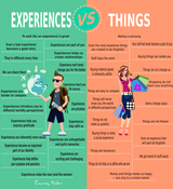experiences-vs-things-e1448371160638