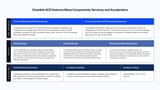 Compliance-Suite-Diagrams_Chainlink-Automated-Compliance-Engine-Features-1536x864