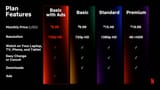 Netflix-plans-pricing-table