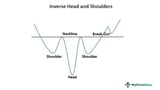 Inverse-Head-and-Shoulders-1