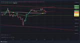 BTC2
