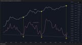 Bitcoin 11