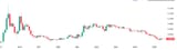 ETHBTC