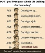 once