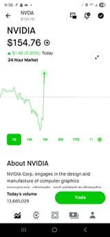 Screenshot_20250702_093622_Robinhood
