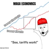 magats