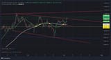 BTC2