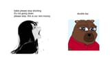 bearish