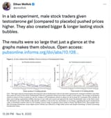 traders-testosterone