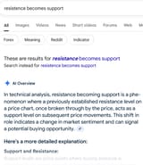 Screenshot 2025-07-04 resistence becomes support