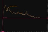 minersupplybitcoin