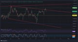 BTC 1