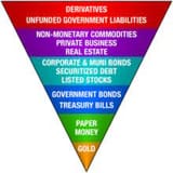 Exter&#039;sPyramid
