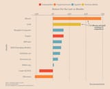 Bitcoin_Gold_or_Alts