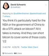 RIpple David bitcoin