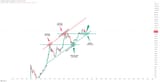 btcmoon