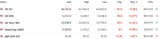 Futures_open_20250706