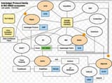xrp iso20022 chart xsg lore