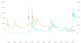 XRP-BTC