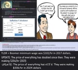inflation
