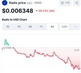 radix