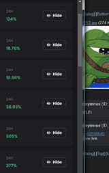 my daily business