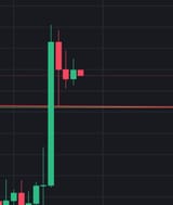 BTC 1
