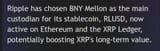 mellon