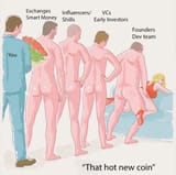 Alt-coin_market