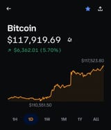 Screenshot_20250711_003706_Coinbase