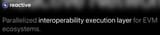 Reactive