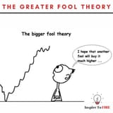 greater_fool_theory