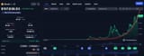 bitcoin-exponential2 copy