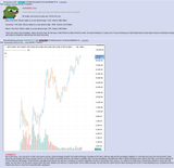Screenshot 2025-07-12 _biz_ - resistence quietly becomes support - Business &amp; Finance - 4chan