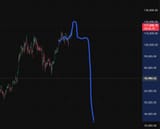 btc is fucked