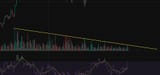 btc vol
